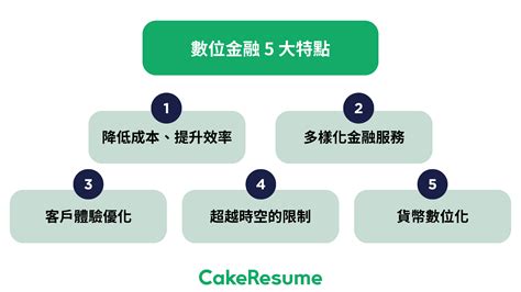 未來賺錢行業|【2023職埸預測】10大潛力行業！金融科技、AI、基因檢測前景。